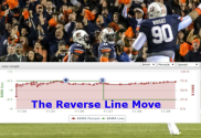Reverse Line Move